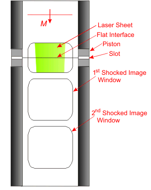 Imaging Windows
